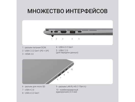 Ноутбук Digma Ascend/DN15R5-ADXW12/Ryzen 5-7430U/16Gb/512Gb/15.6 FHD IPS/Win11 серый